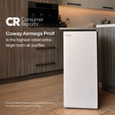 Airmega ProX