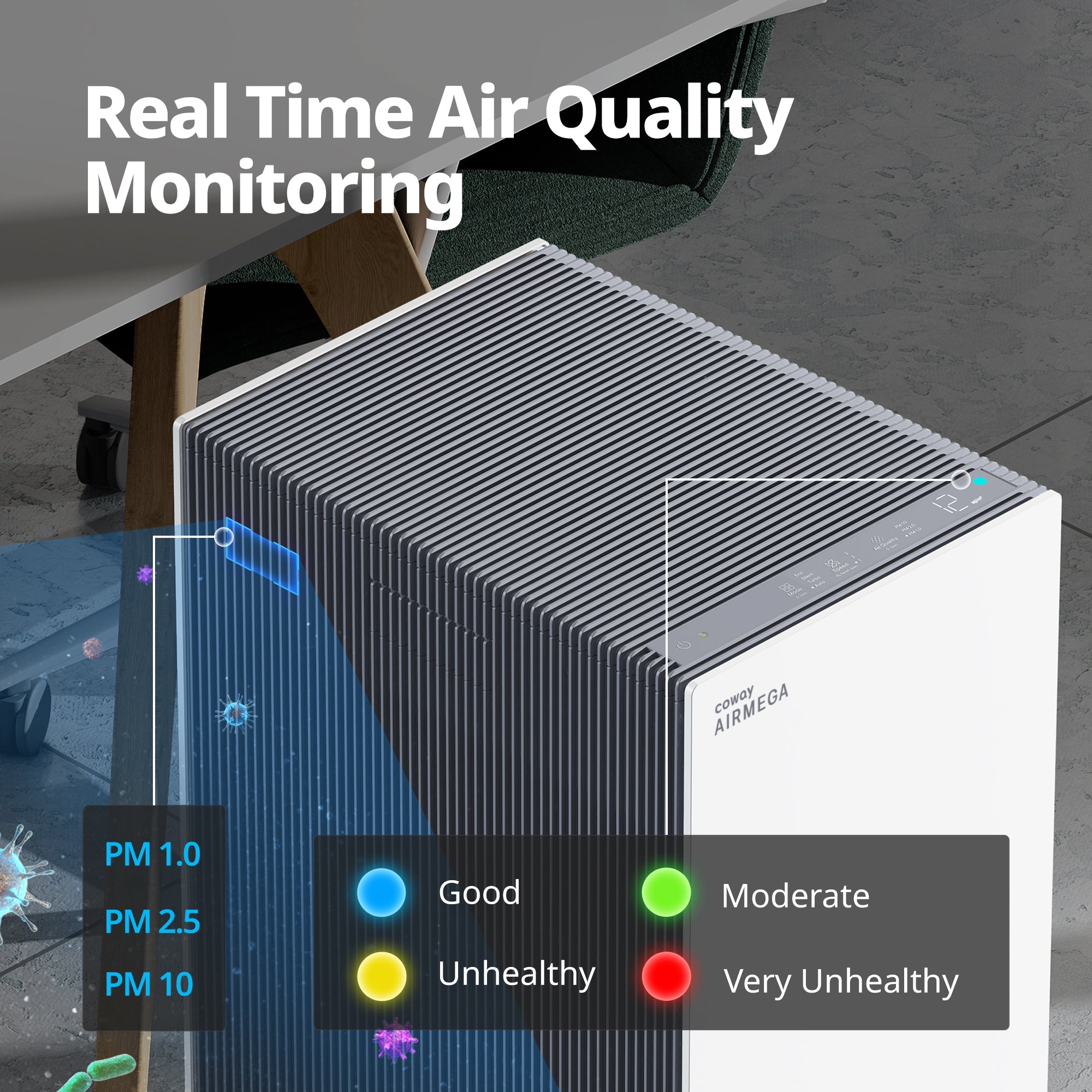 Airmega ProX – Cowaymega