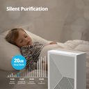 Airmega 160 Bundle