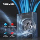 Airmega 160 Bundle