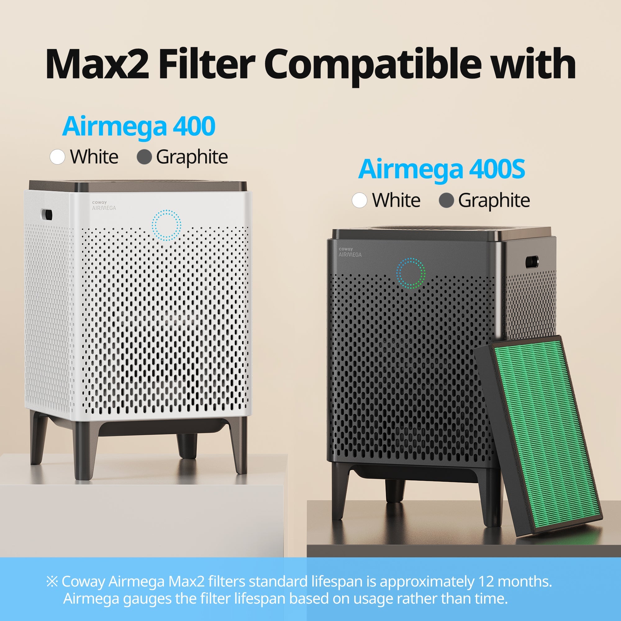 COWAY AIRMEGA 400 空気清浄機 GREENフィルター 2枚 Coway Airmega 400 - Max2 Filter Replacement Set for Home Air