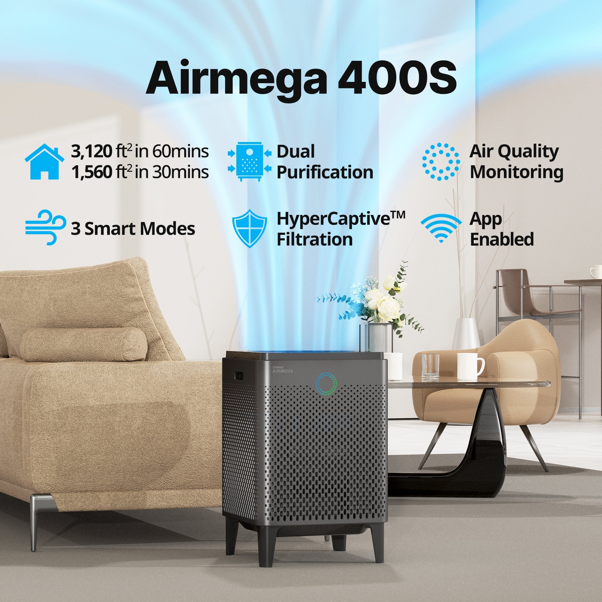 COWAY AIRMEGA 400 空気清浄機 エアメガホワイト 48畳 Coway Airmega 400S Smart Air Purifier | Home Air Purifier, Wifi