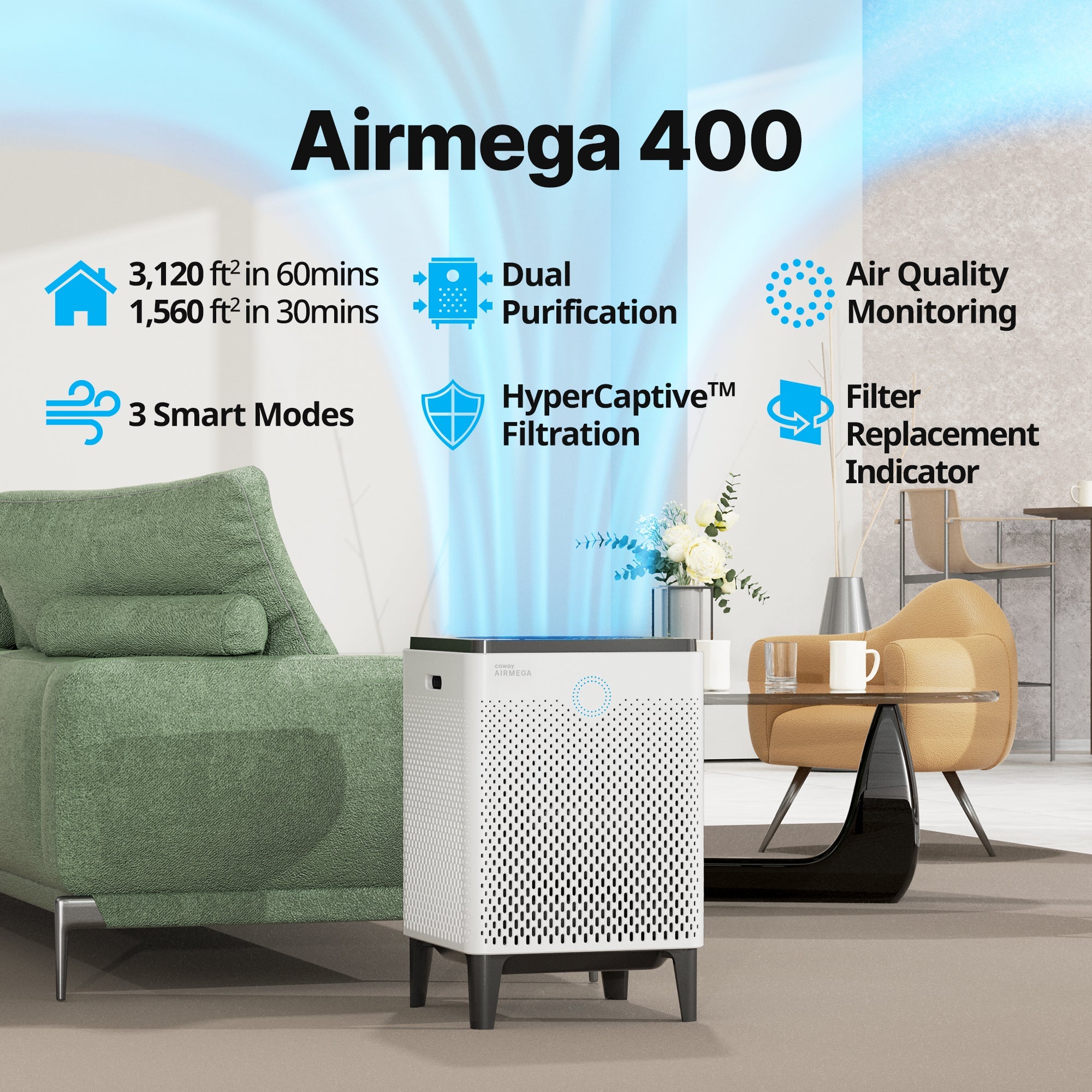 Coway Airmega 400 | Home & Office Air Purifier | Large Spaces