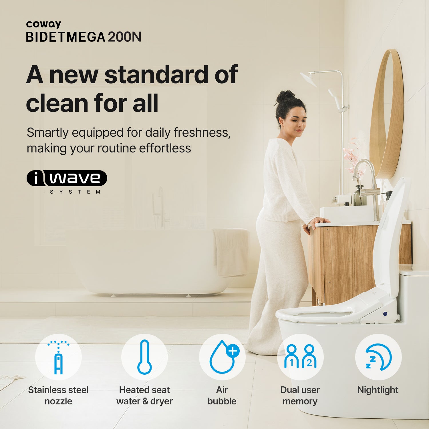 Wireless Remote Control Bidet - Coway Bidetmega 200N - Cowaymega