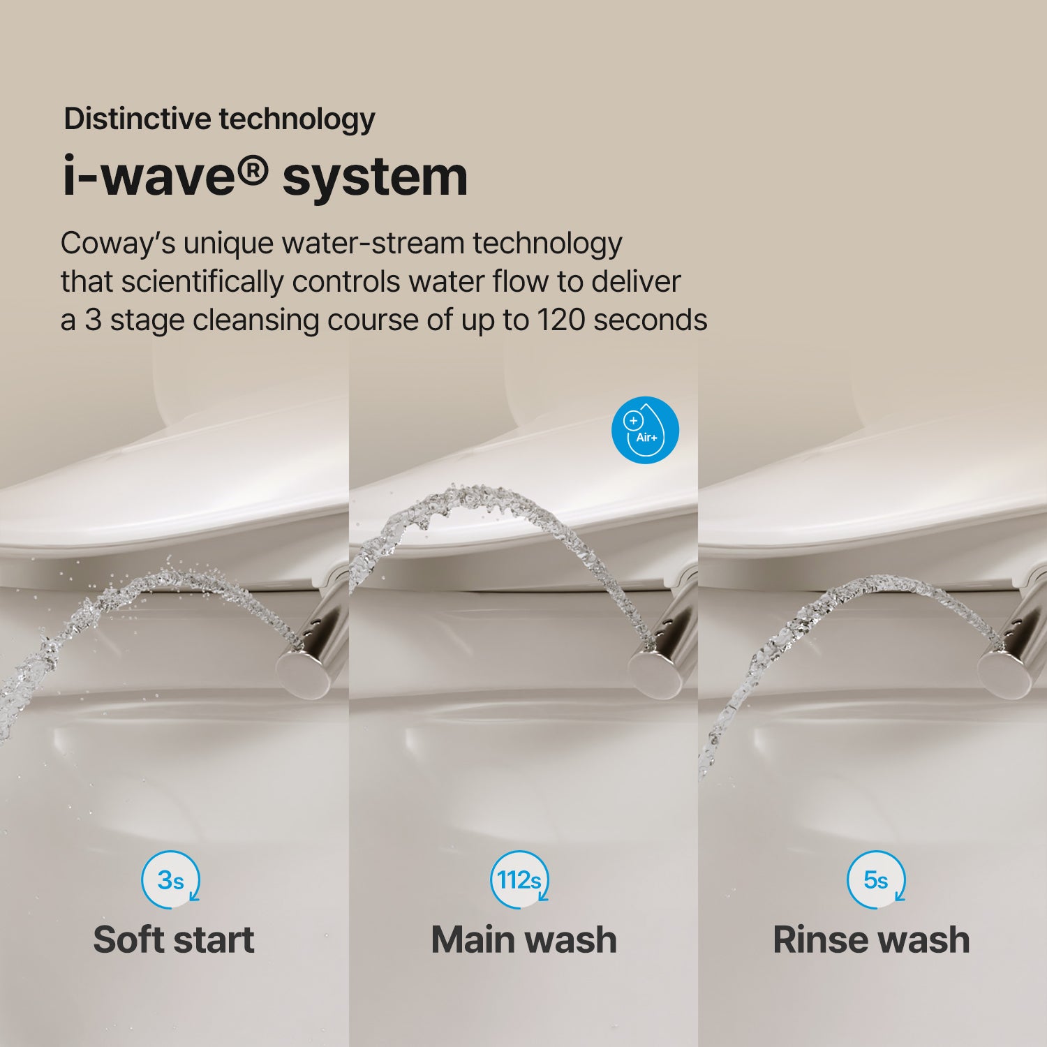 わたけんHEAD ヘッド BOA 28cm THERMOFIT Wireless Remote Control Bidet - Coway Bidetmega 200N - Cowaymega