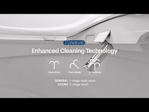 A New Way To Clean with Coway Bidetmega i-wave Technology!