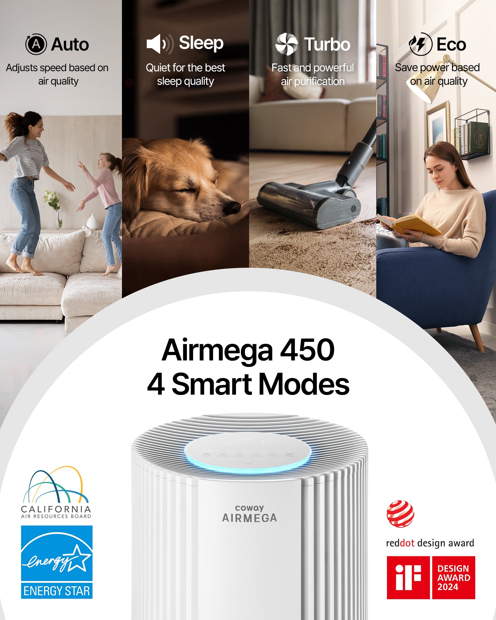 Coway Airmega 450 | Home & Office Air Purifier | Extra Large