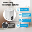 Bidetmega Deodorization Filter