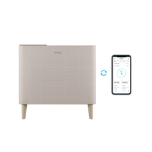 Coway Airmega IconS Smart App Features